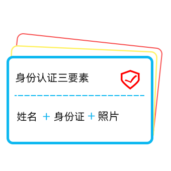 人脸身份证比对3要素