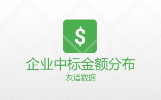 企业中标金额分布